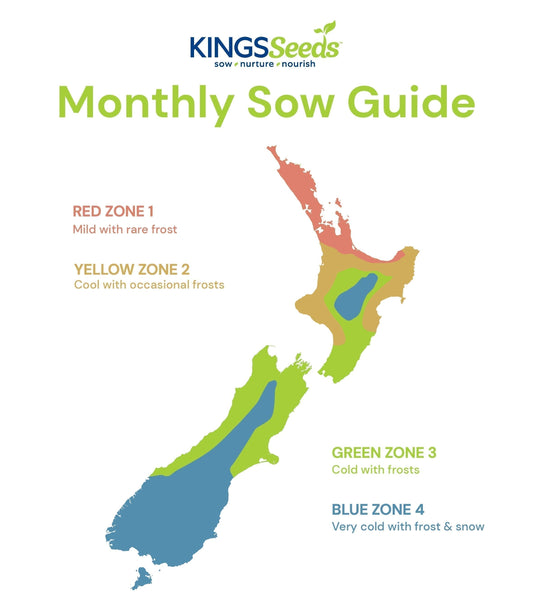 New Zealand's Planting Zones: A Guide to Growing Success, Garden Tips